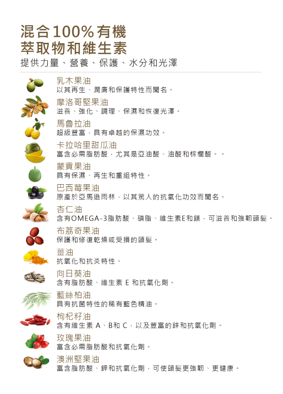 pure 素食洗髮精 20+ 天然成分